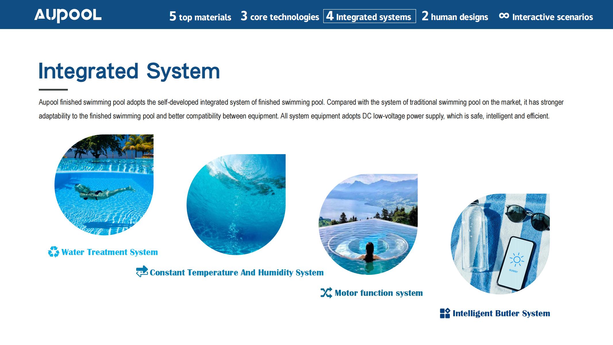 Transparent Finished Prefab Swimming Pool Humanized Design and Salt Chlorine Generator