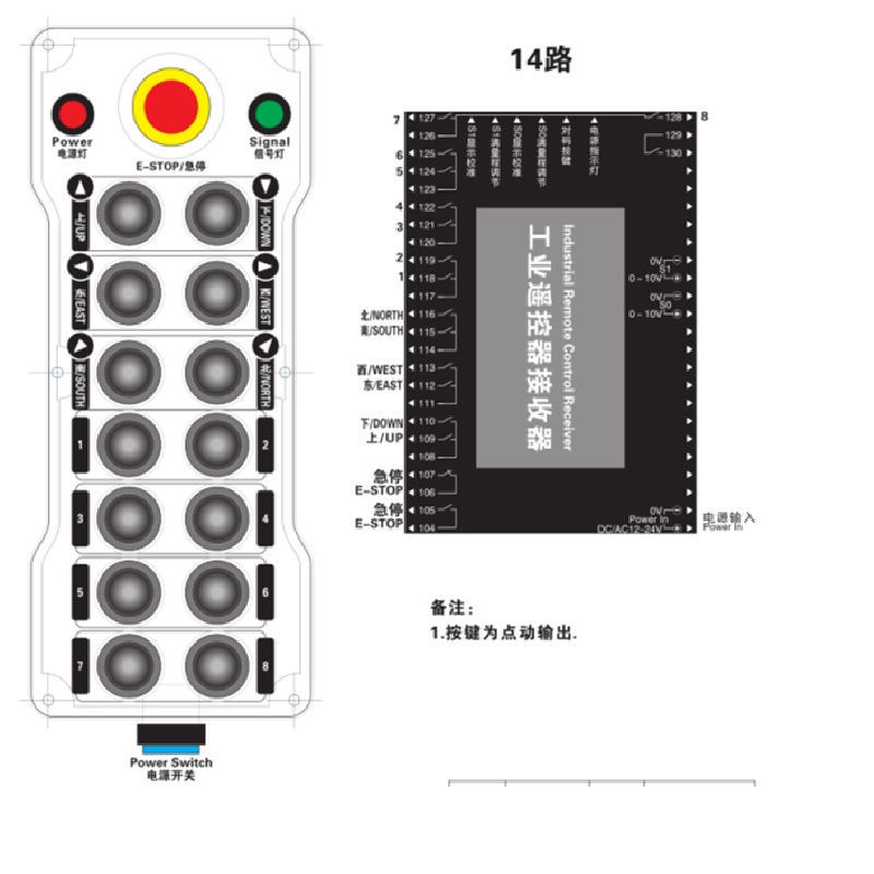Industrial remote control DH-Z14F wireless remote motor control switch