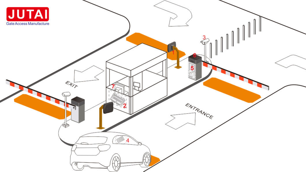 125kHz Middle Range Em Proximity Reader for Car Parking with Em Cards