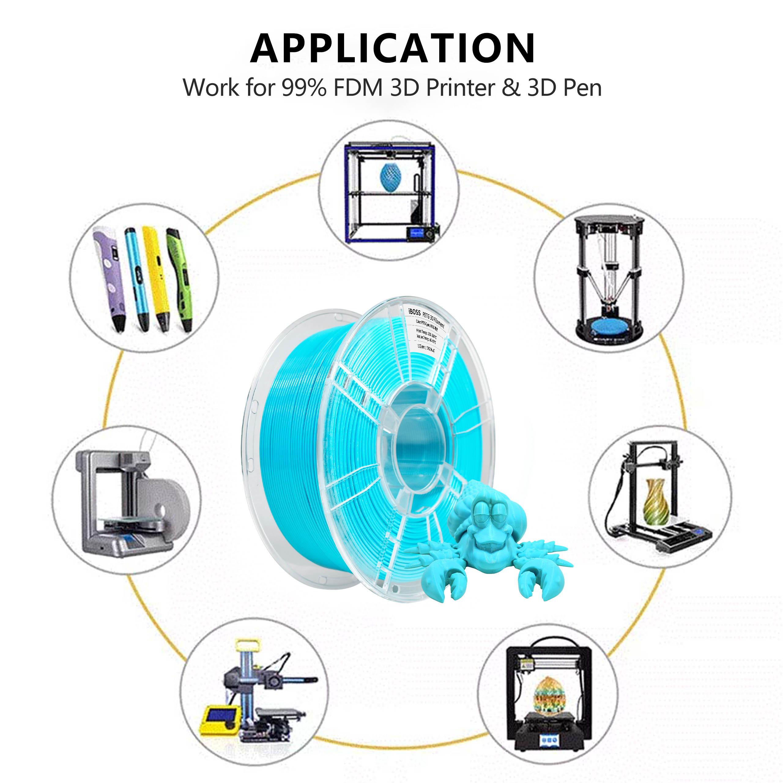 IBOSS Cyan PETG Filament 3D Printing Filament 1.75mm FDM Forming Technology 3d Printed