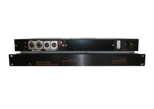 China Broadcasting Video and Audio transmission over fiber optic wholesale