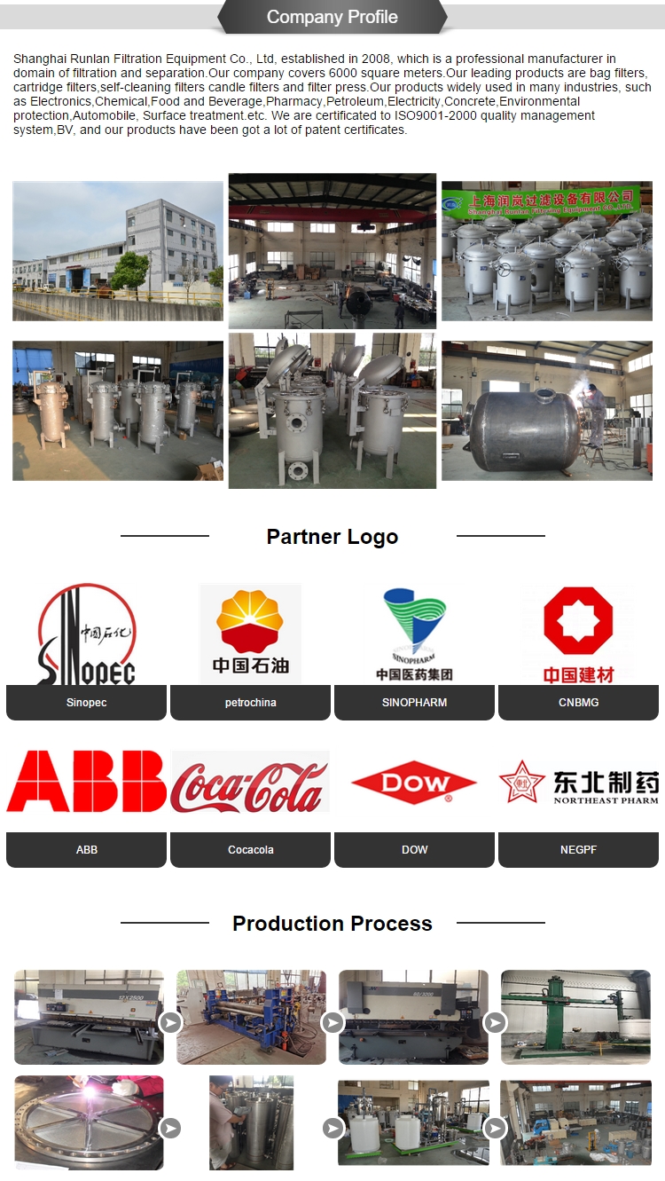 5-10m /h Capacity Automatic Hydraulic Multi-Layer Stainless Steel Plate Filter Press