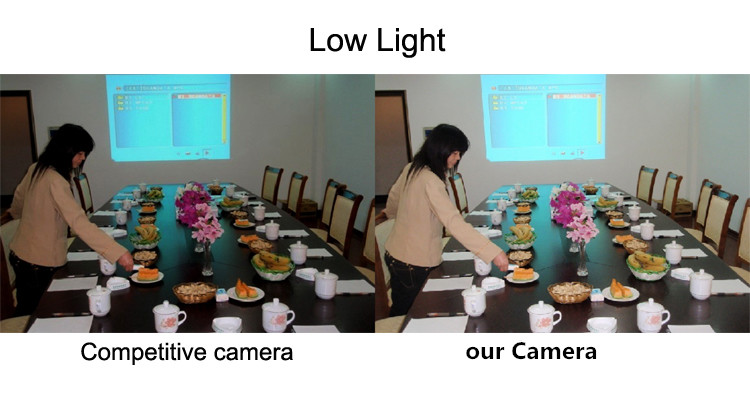 20X HD SDI PTZ Camera Video Professional IP NDI Camera for Broadcasting Video Conferencing Solution