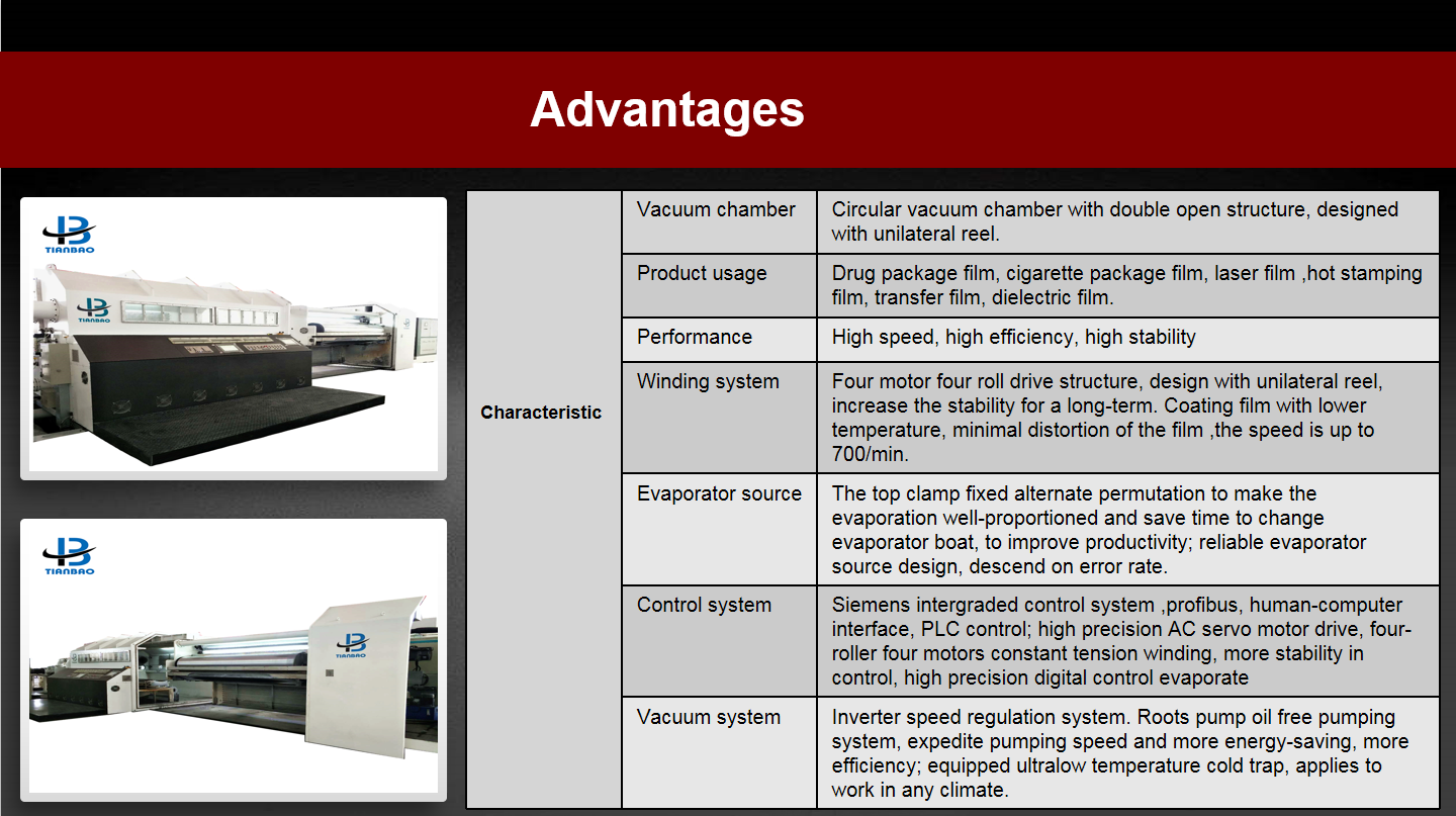 Aluminized Packaging Material Vacuum Metallizer with High Vacuum Diffusion Pump
