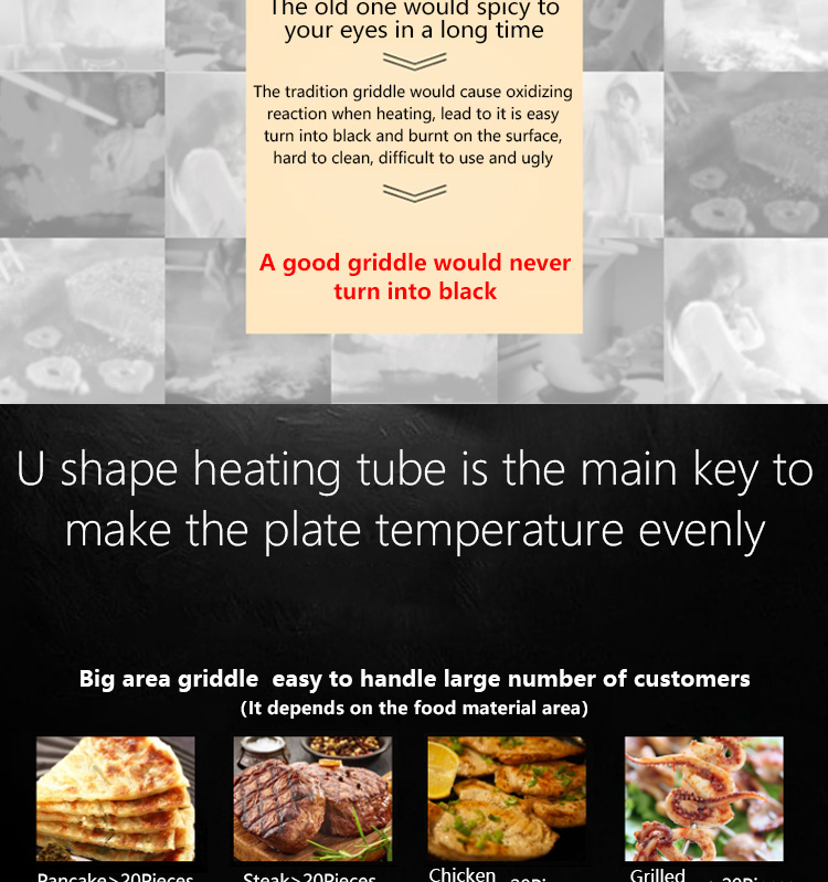 Restaurant Kitchen Equipment Outdoor Flat Plate Electric Grills for Perfect Hamburger