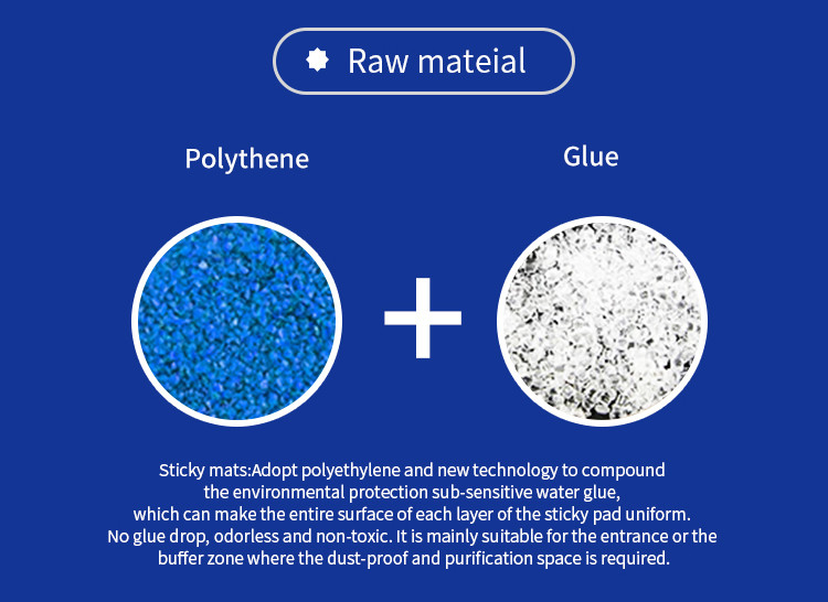 36"X45" Cleanroom Sticky Floor Mats Peelable Washable Dust Removal 30 Layers Blue PE Film