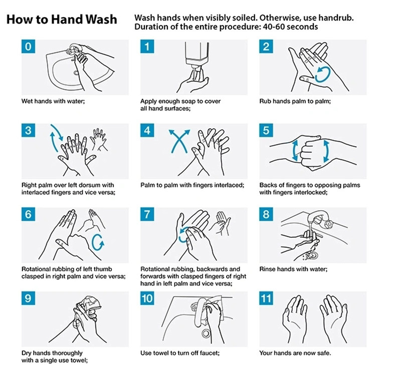 Alcohol Containing Antiviral Hand Sanitizer Waterless Hand Gel Clean Care
