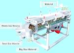 GTS1545 400mm GP Cone Crusher Sand Maker Machine 500T H