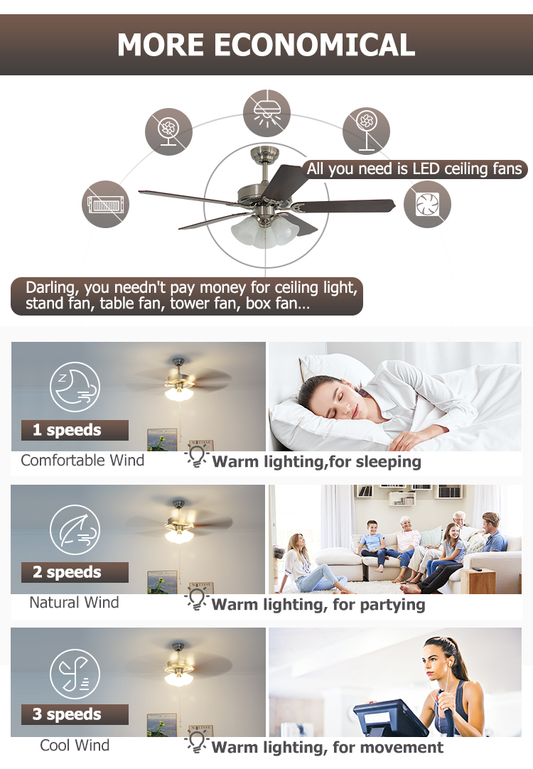 1stshine Reversible Blades Ceiling Fan with Light Kit and MDF Finish in LED Light Source