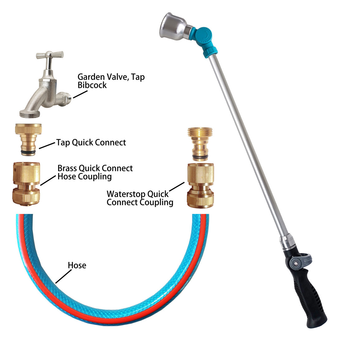 Thumb Control Soft-Rain Spray Wand W/ Swivel Headwivel Head
