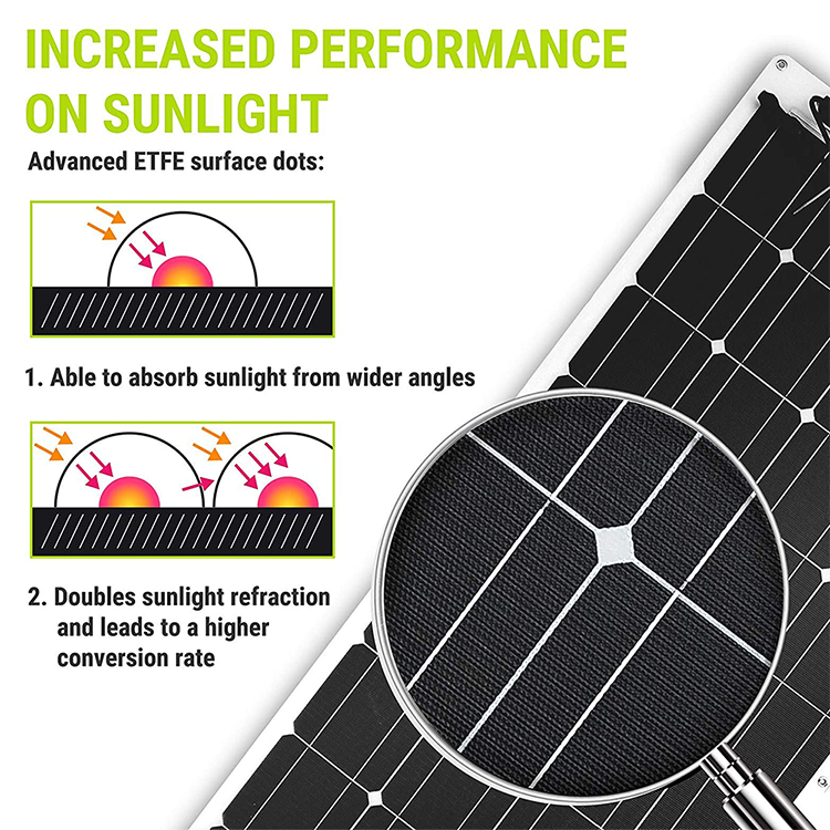 100w 200w 12v 24v 48v 100w Flex Solar Panel RV Mono ETFE PET