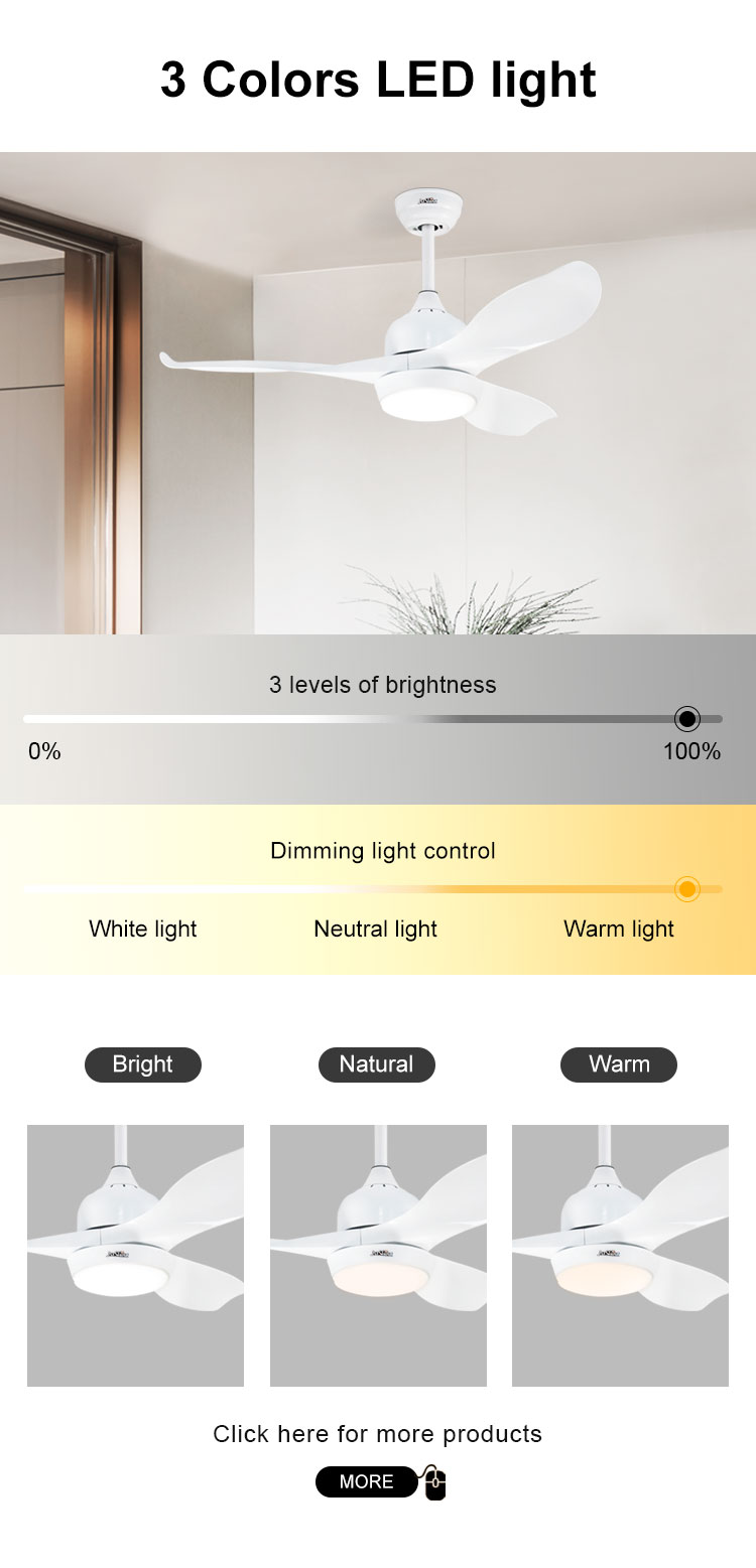 Upgrade Your Home with this Simple White LED Ceiling Fan and Remote Control