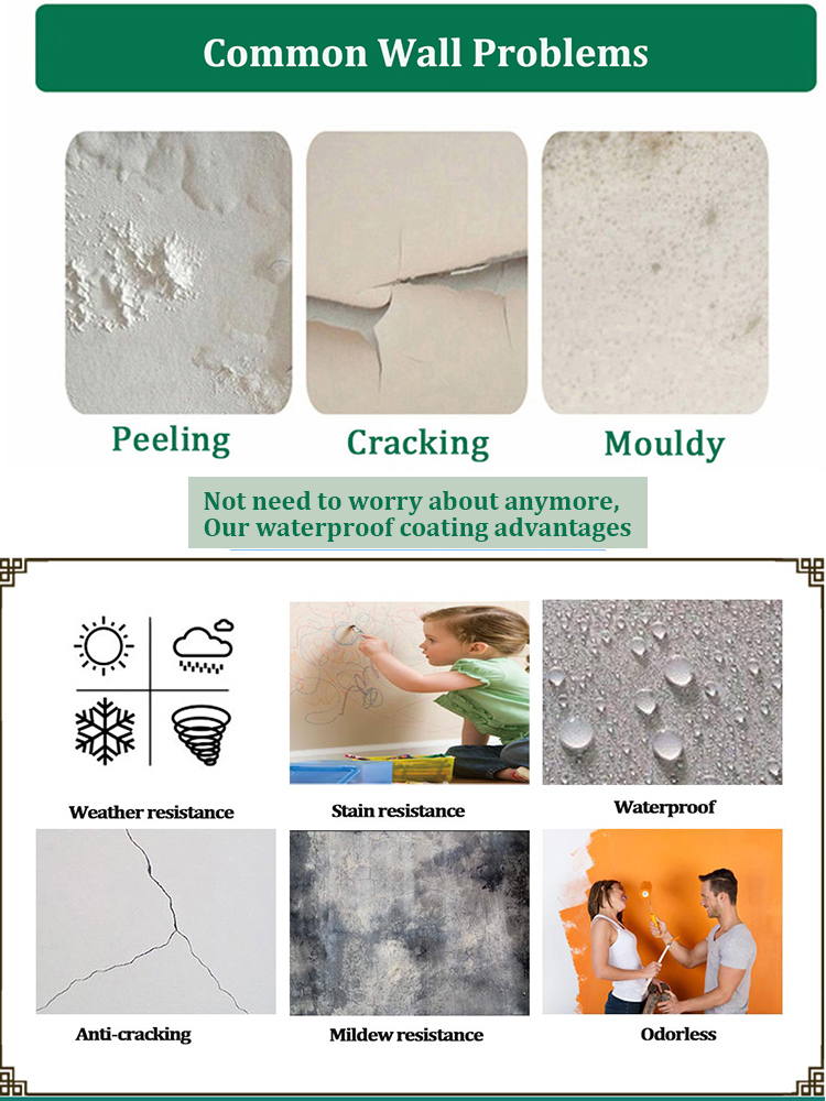 Environmental Protection Multi-Color Paint for Insulation Waterproof Exterior Walls