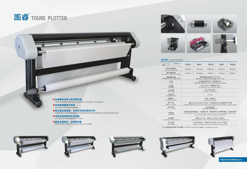 Inkjet Inks for Large Format Printers