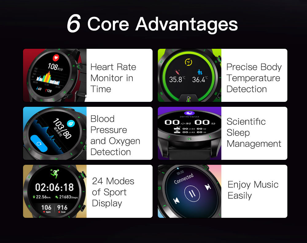 2021 Hot Sale IP67 Waterproof 1.28 Inch TFT Color Screen Heart Rate and Temperature Detection G30t Smart Watch