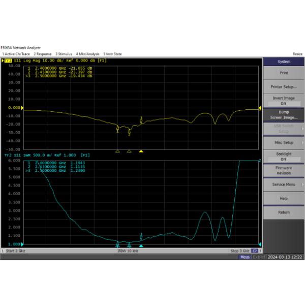 2.4G 5.8G Wifi6 External Directional Wifi Antenna MIMO 13dbi H+V Four Port MIMO 4xN-K
