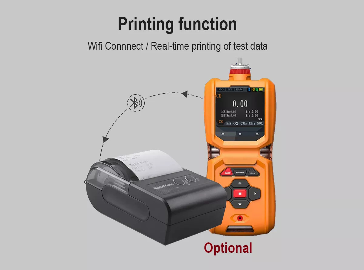 Zetron Ms600 Portable 6 In 1 Multi Gas Detector Built In Suction Pump Bluetooth Printer 1% Fs Accuracy