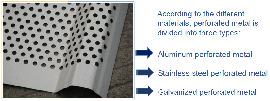 1mm thickness perforated metal/Aliminum perforated sheet/Circle hole shape perforated mesh sheet