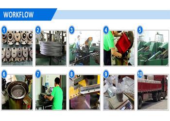 Dongguan Li Tian Hardware & Electrical Co., Ltd.