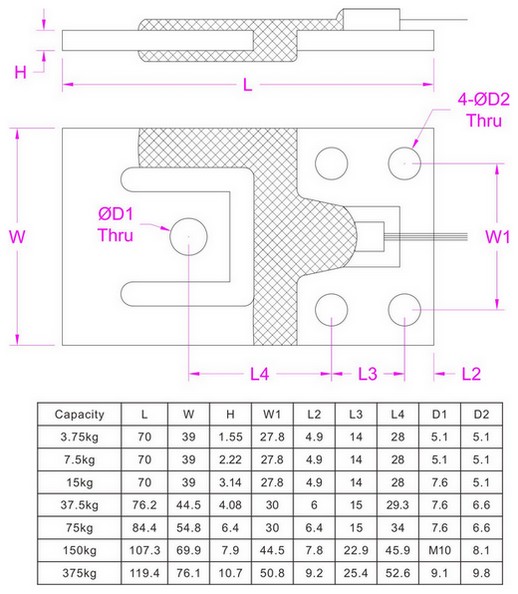flintec_planar_beam_load_cell_PB