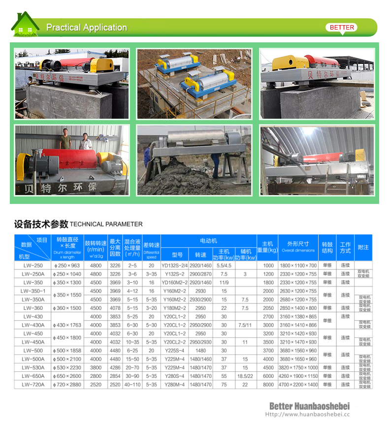 Horizontal Type Spiral Decanter Centrifugal Machine For Water Treatment