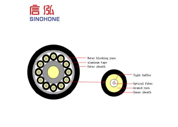 Water Proof Indoor Fiber Optic Cable Interconnect Pigtail Lightweight PE Outer
