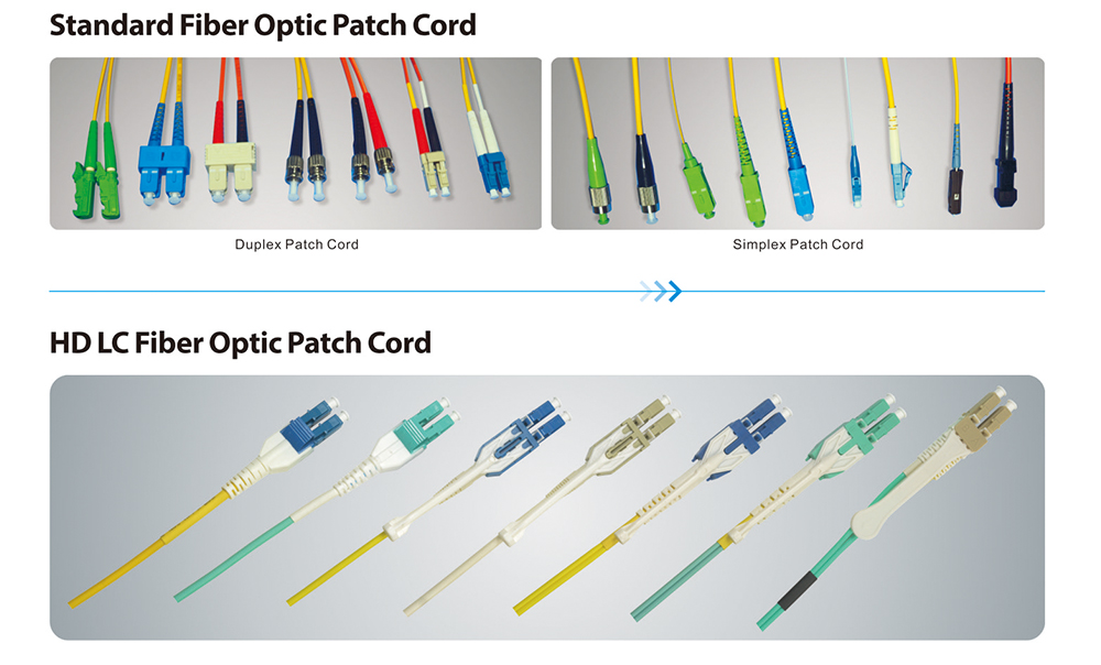 3m Yellow Fiber Optical Patch Cord FC SC LC ST APC UPC Single Mode