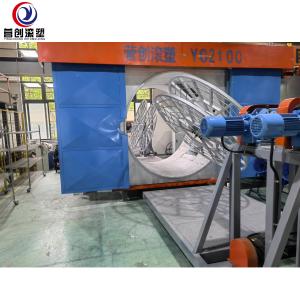 China Plastic Water Tank Manufacturing Machine Molding Making CE Certification wholesale