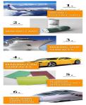 RoHS Prepainted Aluminum Coil , Heatproof Aluminum Trim Roll