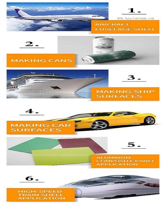RoHS Prepainted Aluminum Coil , Heatproof Aluminum Trim Roll