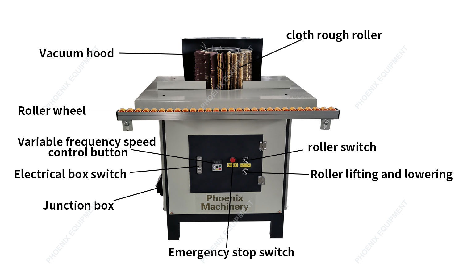 Woodworking Small Manual Polishing Machine Wood Sanding Machine for Smooth Wood Surface