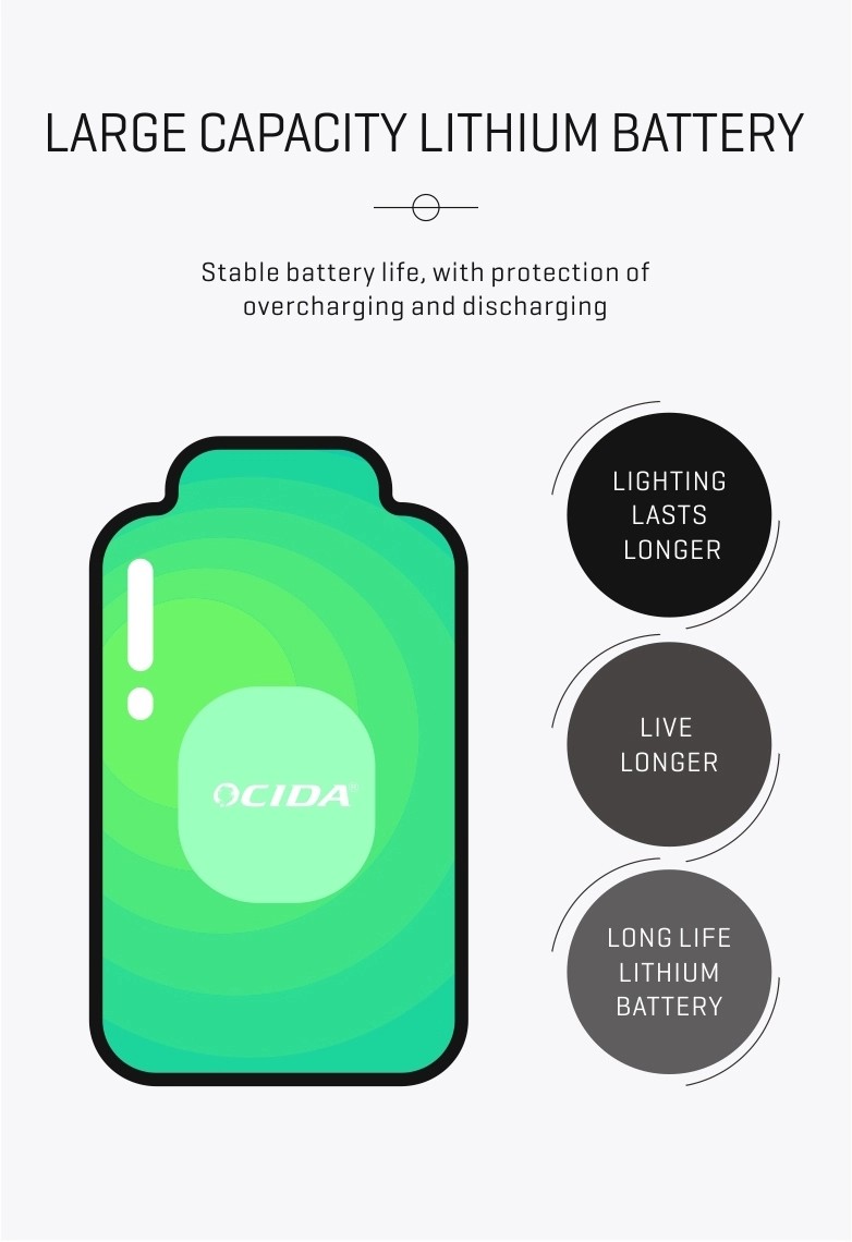 150w Solar Powered Street Lamp , Ip66 Remote Control Street Light 50000h Rated Life