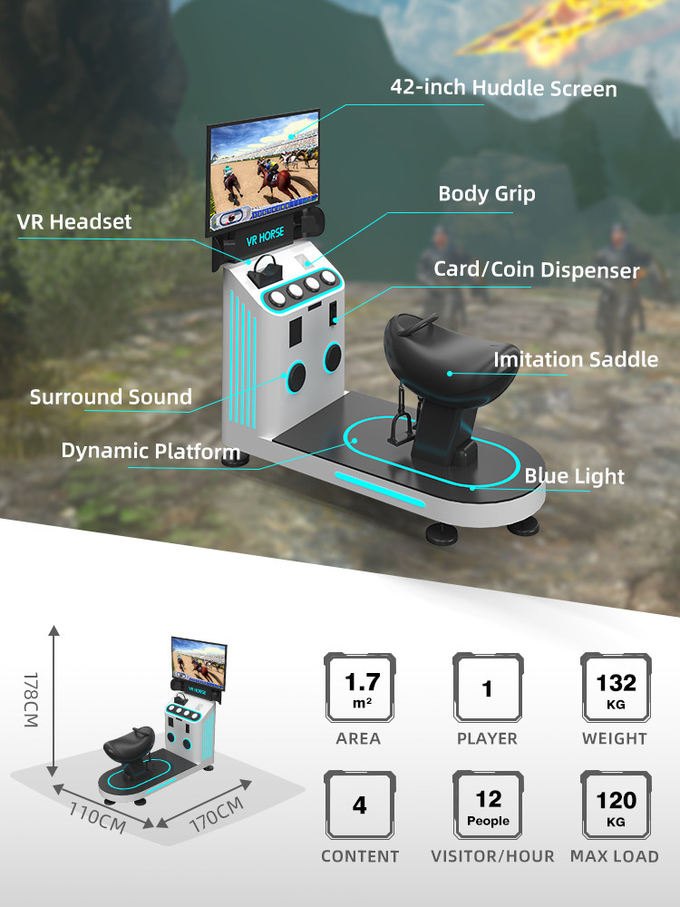Horse Riding Simulator Virtual Reality Simulator Horse Ride Vr Game Machine Coin Games Amusement Park Rides Equipment