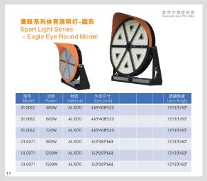 China High Power Sport Light with Forging Aluminum Heat sink，individual color collocation. wholesale