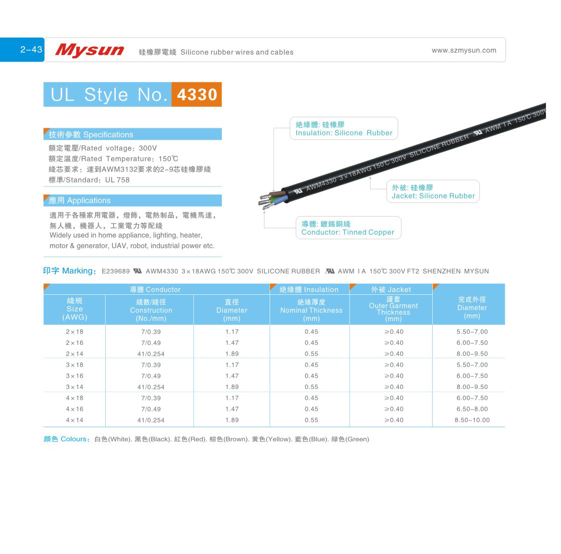 UL4330 300V 150C 2-4core 14-18AWG Silicone Rubber Wires and cables FT-2 for home appliance ,lighting,heating,industrial