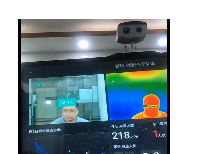 0.3 Degree 1920X1080 30fps Thermal Imaging Camera System