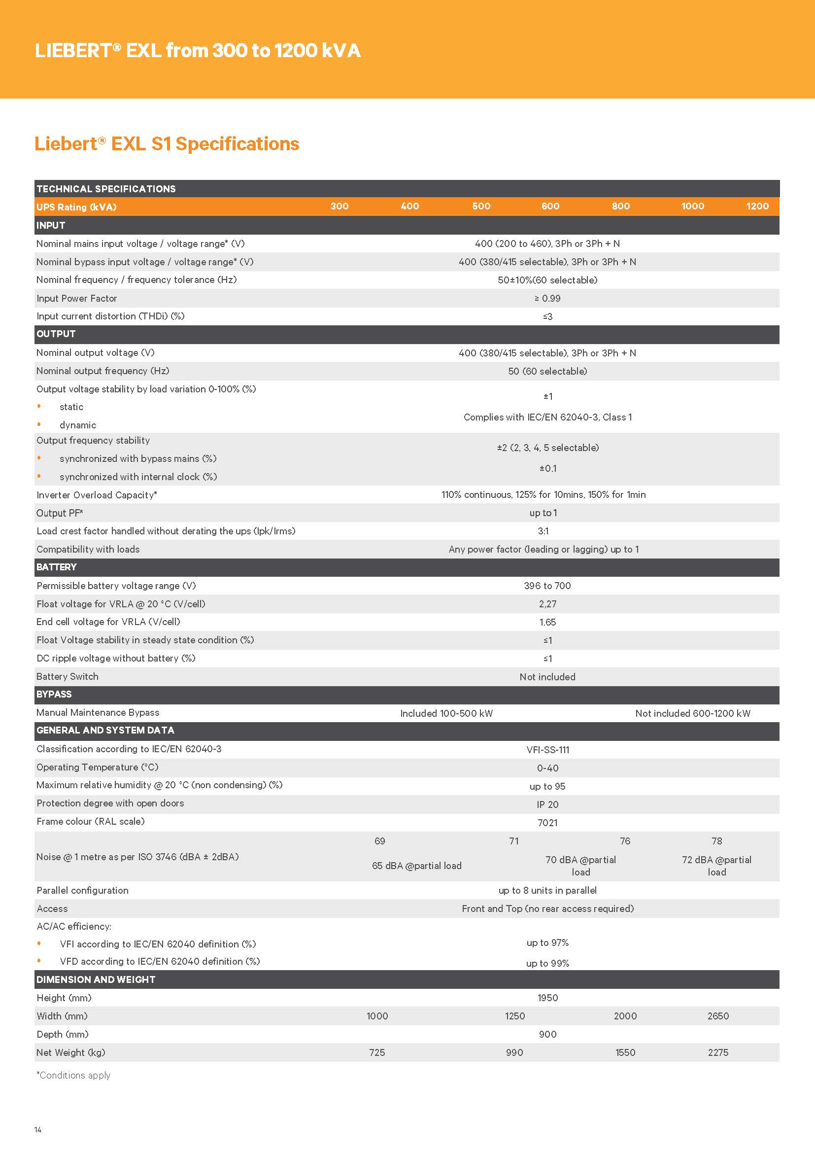Power Level 400KVA Vertiv Liebert EXL Online PF 1 Tower UPS for Telecommunications