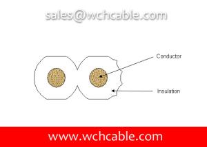 China Flexible Paralleled Power Cable SPT (SPT-1W) wholesale