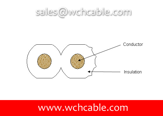 Flexible Paralleled Power Cable SPT (SPT-1W)