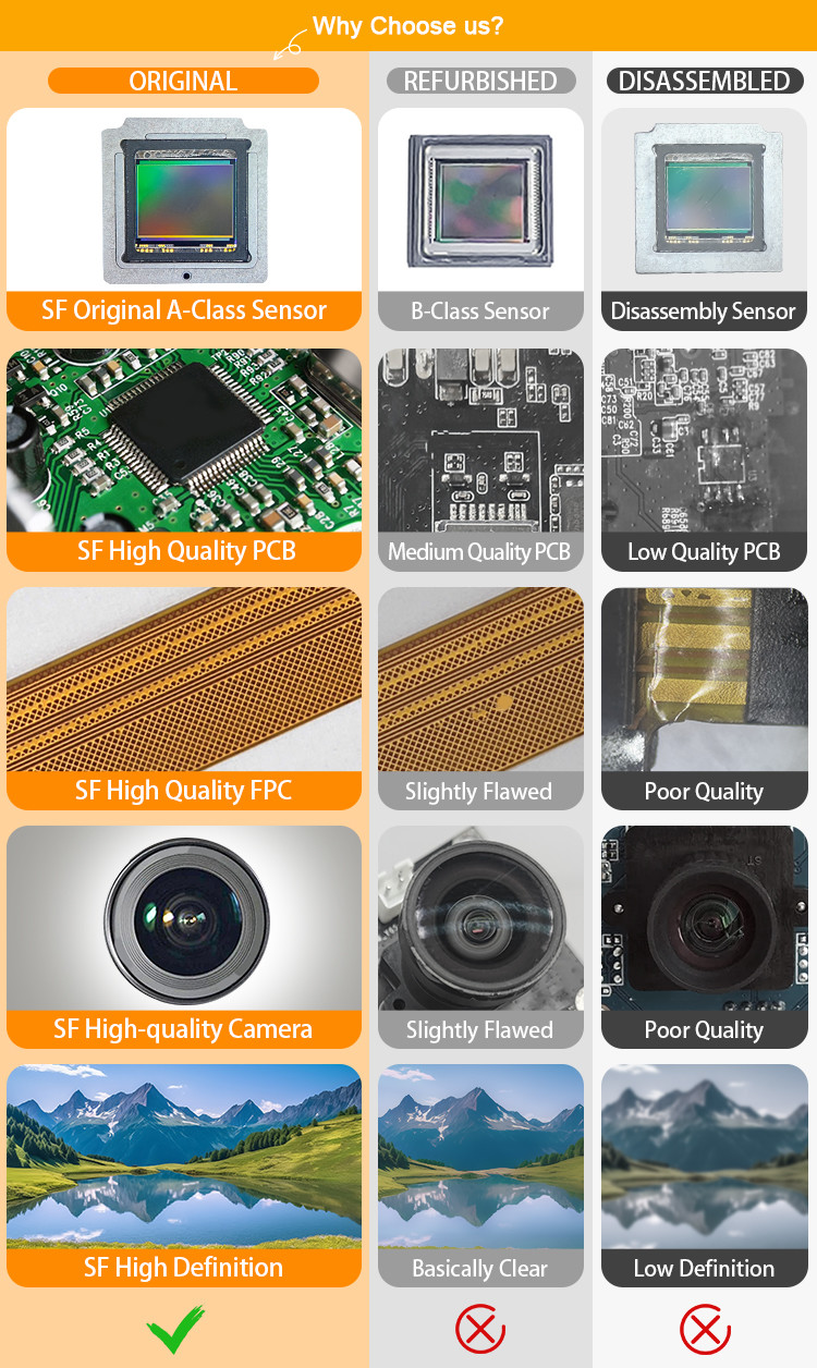 2MP Dual Face Recognition UART Camera Module With USB Interface