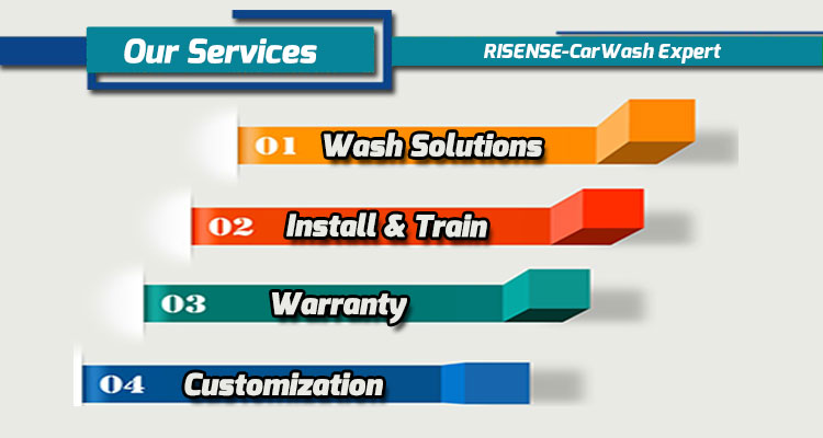 7.5KW Double Arm Touchless Car Washing Machine Risense CH-200