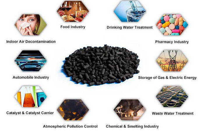 Low Ash High Iodine Value Coal Based Granular Activated Carbon For Water Treatment / Gas Purification