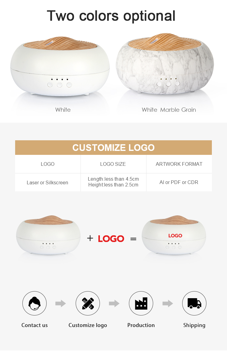 HOMEFISH OEM Aromaterapia Difusores Aromaterapia Aromatherapy Mini Air Diffuser Defuser Diffusor Essential Oil Aroma Diffuser