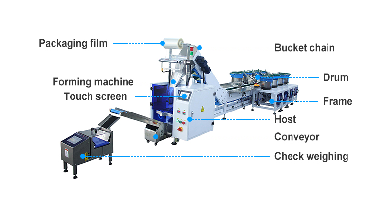 8 Vibrator Bowls Chain Bucket Automatic Filling Sealing And Packaging Machine
