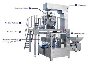 China High Speed Rotary Bag Packaging Machine For food wholesale