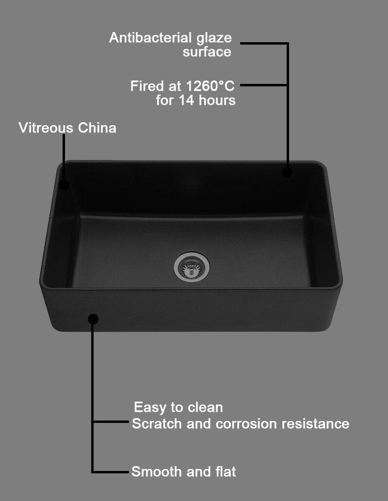 32 Inch 33 Inch Porcelain Farmhouse Kitchen Sink 33 X 22 Apron Front