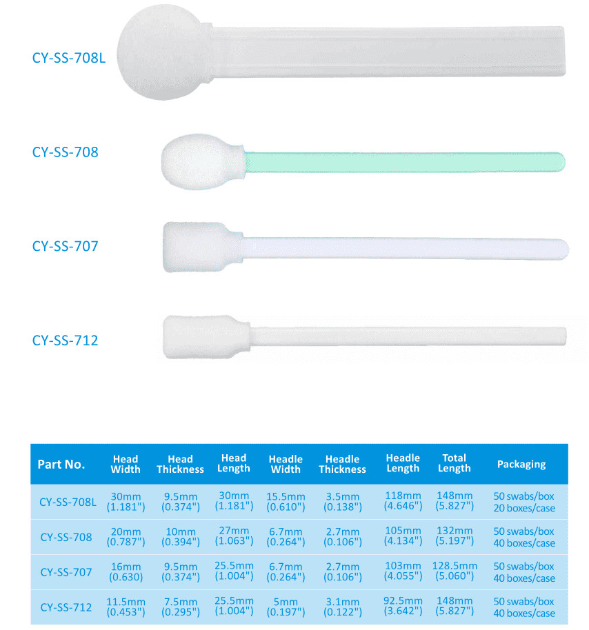3ml Disposable Medical Cotton Swab Stick Disinfection Preparation