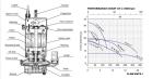 25mm garden submersible water pump For farm irrigation 220V 50Hz
