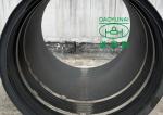 Drainage Pvc Concrete Copper Pipe Patch Repair Sewer Trenchless Quick Lock