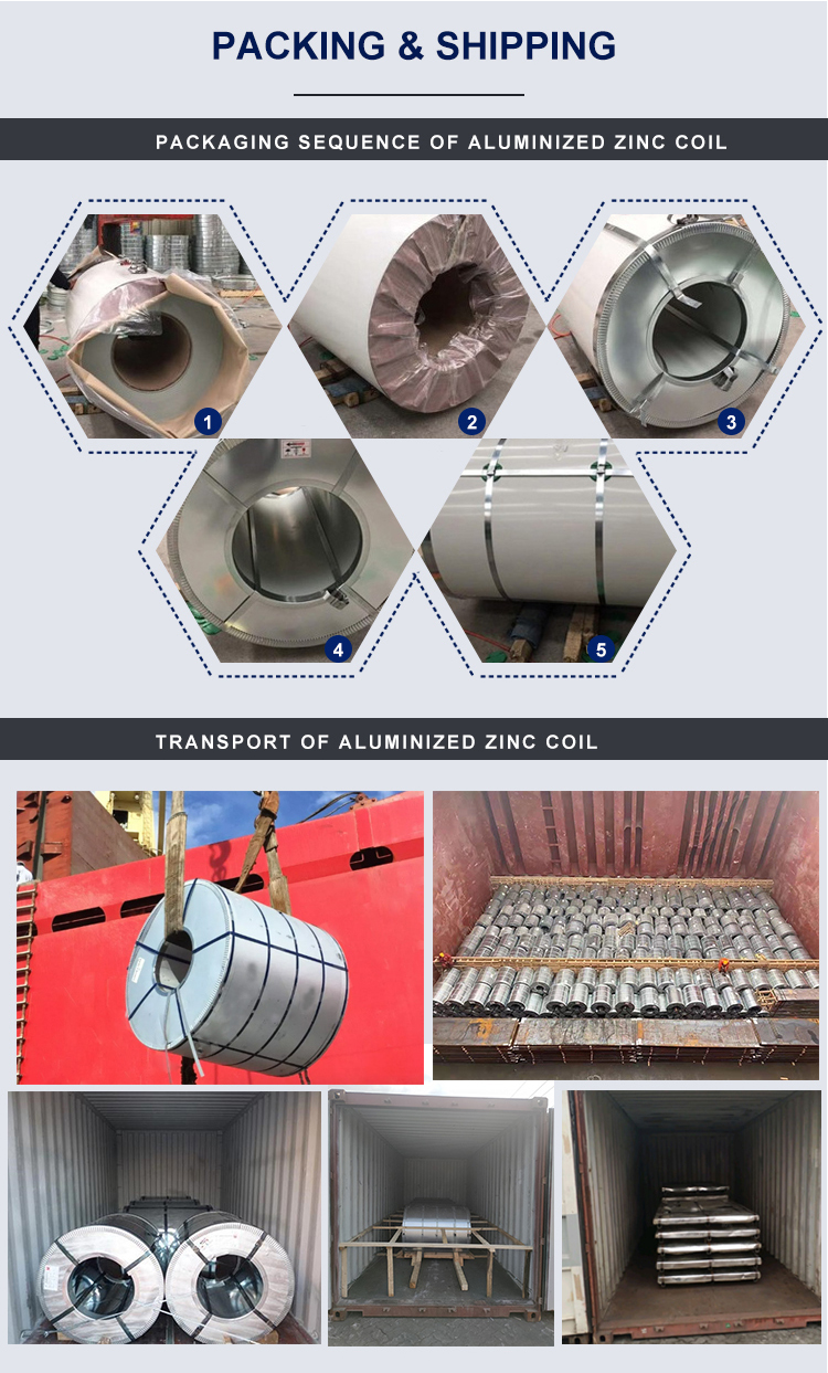 ISO9001 Certified 3105 Aluminium Coil Prices for Width 600-1500mm Galvalume Coil Aluminized Zinc Aluminium Coated Steel Coil